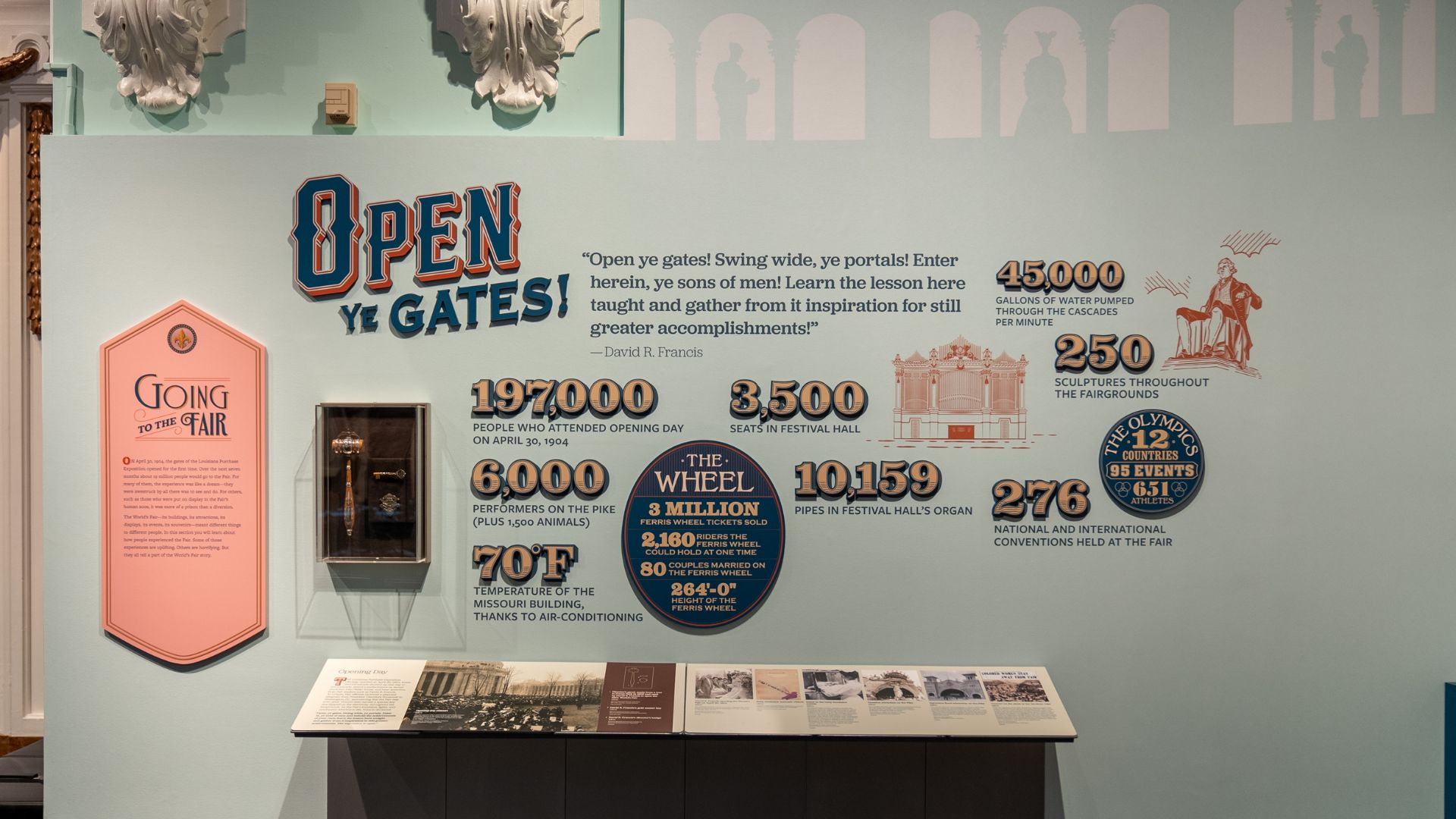 A new exhibit at the Missouri History Museum gives fun facts about the St. Louis World's Fair.